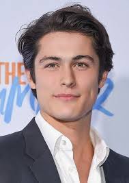 Fan Casting Wolfgang Novogratz as Lucas in The White Lotus: Madrid