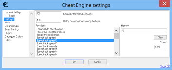 Kalau sudah terinstal sekarang halankan sb masukkan angka item ke sb game hacker lagi dan masukkan sesuai yang kalian inginkan dan. Speed Hack Para Travian