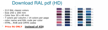 Ral Chart