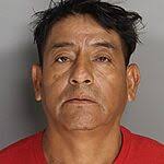 Aiken County Archives