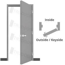 The easiest way is to stand on the push side of the door. Commercial Door Handing Chart Swing Chart