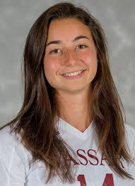 2015 Women's Soccer Roster