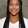 2023 Women's Volleyball Roster