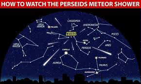 1 hour, 37 minutes shorter than summer solstice (jun 21, 2021) U8lhdwqo5bicem