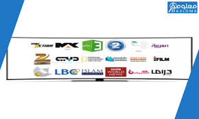 الترددات كلها مش بتشتغل ياريت تسهلوا عمليه الدخول. ØªØ±Ø¯Ø¯ ÙˆØ§Ø­Ø¯ Ù„Ø¬Ù…ÙŠØ¹ Ù‚Ù†ÙˆØ§Øª Ø¹Ø±Ø¨ Ø³Ø§Øª 2021 Ø§Ù„ØªØ±Ø¯Ø¯ Ø§Ù„Ø´Ø¨ÙƒÙŠ Ù„Ù„Ø¹Ø±Ø¨ Ø³Ø§Øª