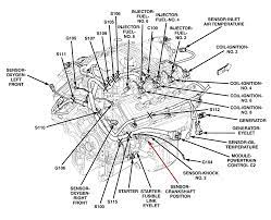 $2,681.99 ships directly from the access free 2002 2 7l chrysler engine. 2008 Dodge 2 7 Liter Engine Diagram Index Wiring Diagram Launch Board Launch Board Cismnazionale It