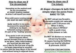 Cleaning A Circumcised Baby Vs Cleaning An Intact Natural Baby Circumcision Circumcision Care Circumcision Facts