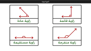 لقياس الزاوية يقاس طول قوس دائرة مركزها نقطة تقاطع ضلعي الدائرة المحصور بين ضلعي الزاوية ويقسم على محيط هذه الدائرة فإذا ضرب الجواب بالنسبة. Ø§Ù†ÙˆØ§Ø¹ Ø§Ù„Ø²ÙˆØ§ÙŠØ§ Ø´Ø±Ø­ Ø¯Ø±Ø³Ø© Ù‚ÙŠØ§Ø³ Ø§Ù„Ø²Ø§ÙˆÙŠØ© Ø§Ù‚ØªØ¨Ø§Ø³Ø§Øª