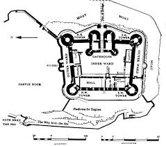 Medieval Castle Floor Plans Castle Floor Plan Medieval Castle Layout Castle Layout