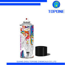 So, here's how to remove spray paint from plastic! China High Temperature Spray Paint High Temperature Spray Paint Manufacturers Suppliers Price Made In China Com
