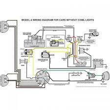 Identify the wires on your vehicle and trailer by function only. 1932 Ford Wiring Diagram Skip Tropical Wiring Diagram Column Skip Tropical Echomanagement Eu