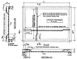 Two Way Slab Reinforcement Details In 2019 Reinforced