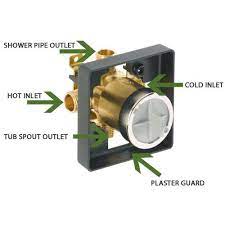 The delta® multichoice® universal valve gives you the flexibility to upgrade the style and functionality of your shower without altering the plumbing behind the wall. Delta Shower Faucets Faucetlist Com