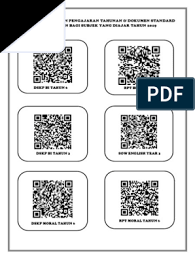 Rpp 1 halaman lembar se mendikbud 2019 rpp 3 komponen. Qr Code Rpt Dskp