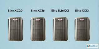 Although the warranty given is limited for parts, ten years is still a big deal. Lennox Air Conditioner Prices And Installation Cost 2021