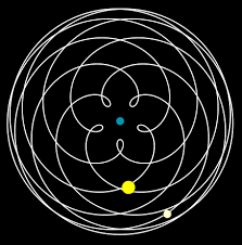 2015 05 19 13h39 41 Venus Tattoo Planetary Symbols Venus Orbit