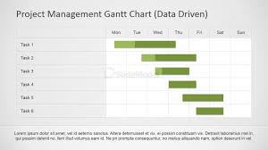 gantt chart powerpoint design slidemodel