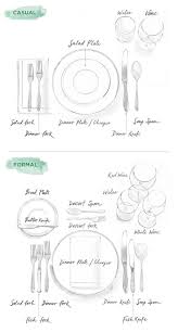 Your Holiday Table Setting Cheat Sheet In 2020 Holiday Table Settings Dining Etiquette Table Manners
