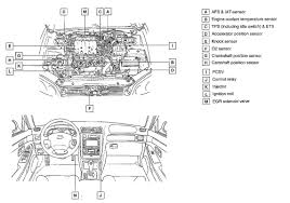 Regards, jerry i need timing marks diagram for a 2004 hyundai matrix 15 diesel 3cilyndres. Perfect Hyundai 2005 Hyundai Accent Coolant Temperature Sensor Location