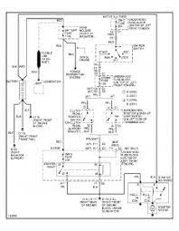 And clicks again when trying to start the pic is side ways. Starter Wiring Diagrams Electrical Problem 4 Cyl Two Wheel Drive