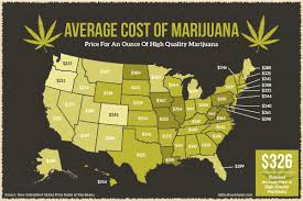 The Average Cost Of Marijuana By State Oxford Treatment Center