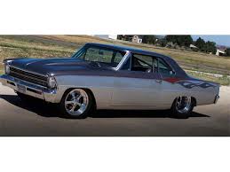 Image result for Sea Aqua 1971 Chevy II