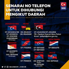 Pensyarah timbalan pendaftar kanan bahagian pentadbiran universiti teknologi mara cawangan johor kampus segamat km. Umt Universiti Malaysia Terengganu Umtshare Senarai Nombor Telefon Untuk Dihubungi Di Johor Jika Terputus Bekalan Makanan Umtsohor Iloveumt Stayathome Stayatcampus Zerocovid19 Kitajagakita Facebook