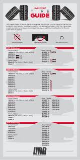 Tire Size Tire Size Guide