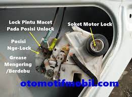 Check spelling or type a new query. Penyebab Pintu Mobil Tidak Bisa Dibuka Dari Luar Dan Dari Dalam Otomotif Mobil