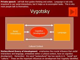 Image Result For Vygotsky Stages Development Chart