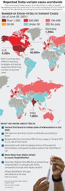 According to the world health organisation's weekly epidemiological update, the delta variant has been found in saudi arabia. Delta Force Cases Of Highly Infectious Covid 19 Variant Spiking Around The World Special Reports Gulf News