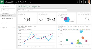 À propos de google traduction. Microsoft Power Bi Software 2021 Reviews Pricing Demo
