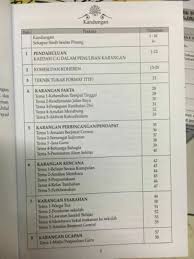 Contoh karangan keluarga bahagia contoh bu mp3 & mp4. Modul Terbaik Karangan Upsr Shopee Malaysia