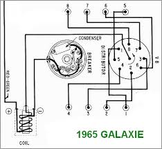 Find solutions to your 360 engine question. Ford 360 Coil Wiring Wiring Diagram Models Seek Quality Seek Quality Zeevaproduction It