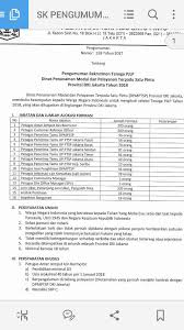 Ketua rw 004, imam syaifudin mengatakan petugas gabungan sudah melakukan pencarian sejak senin (21/6/2021). Pasukan Orange Ppsu Info Lowongan Kerja Facebook