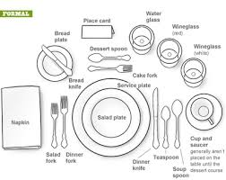 11 Smart Pretty Important Cheat Sheets To Help You With Life Dining Etiquette Formal Dining Set Formal Table Setting
