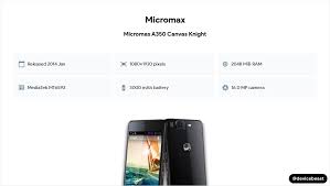 Micromax A350 Canvas Knight Full Device ...