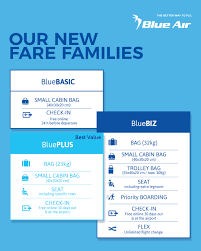 Besides its highly affordable fares, air blue offers quality services and great hospitality for its passengers. Tbtd6wd8upojgm