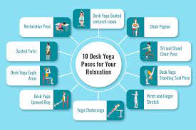 Chair yoga poses for office workers. 10 Desk Yoga Poses For Your Relaxation Nextergo