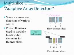 Ct Multi Slice Ct Ppt Video Online Download