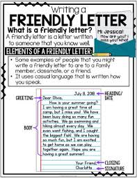 ad_1 anchor charts are a great way to make thinking visual as you teach the writing process to this is a quick and easy anchor chart to help students see different types of writing. Friendly Letter Anchor Chart Friendly Letter Poster Friendly Letter Writing Teaching Friendly Letter Writing Letter Writing Activities Homeschool Writing
