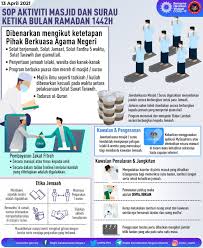 Dapatkan waktu paling tepat semporna azan dan namaz; Waktu Solat Sabah