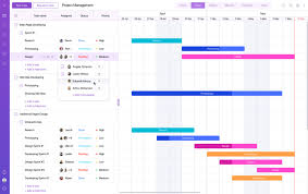 Feb 05, 2017 · gantt chart is a type of bar chart used to illustrate a project schedule, including start and finish dates of activities and a summary of activities of a project. Project Management Web Application Based On The Gantt Chart Xb Software