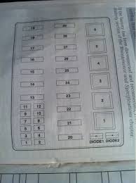 Fleetwood motorhome fuse box : Bounder Fuse Location Irv2 Forums