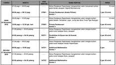 Omg spm is so secretive it s even filed under osa but why. Nurilya Tskdnbrnurilya Profile Pinterest