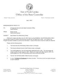 (this meeting may be conducted by the employee's manager.) 6. Payroll Changes Memo To Employees Salary Delay Announcement Letters To Employees Word Excel Templates It Is One Of The Most Used Means Of Official Recipient Psykgrodan