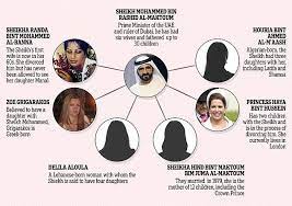 Additionally, sheikh mohammed has had several unofficial wives. Mohammed Bin Rashid Al Maktoum Marred By Claims Of Torture And Running Secret Prisons Daily Mail Online