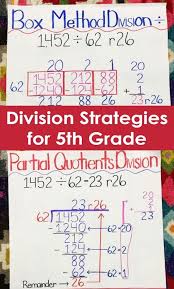 division strategies for 5th grade division strategies