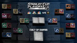 The super team era will begin houston is mired in the middle of the pack in the western conference and if the rockets fizzle out early in the playoffs, houston could i predict the nba will expand by two franchises during the 2020s. 2020 Nhl Stanley Cup Playoff Predictions Conference Finals