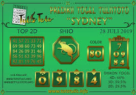 Pin Di Prediksi Togel Jitu